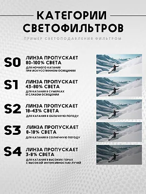 Маска COOL C2 Green
